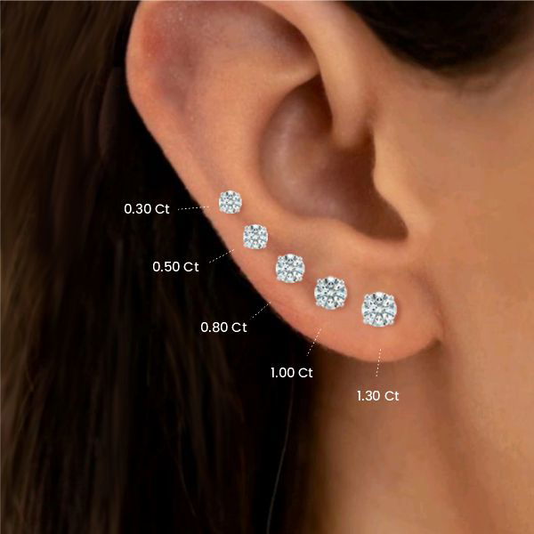 Round-Lab-Diamond-Stud-Earring