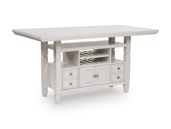 Robbinsdale RECT DRM Counter Table Base