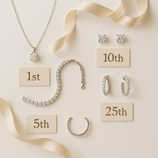 Best Anniversary Jewelry Ideas for Every Milestone | EV-Retails