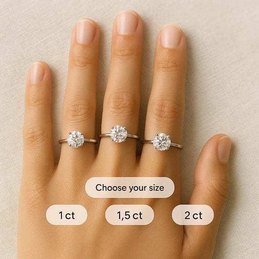 Can You Guess the Carat Size? Test Your Diamond Eye with EV-Retails