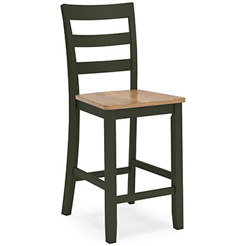 Gesthaven Barstool (2/CN)
