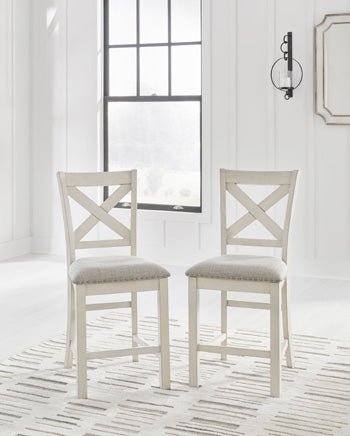 Robbinsdale-Upholstered-Barstool-(2/CN)