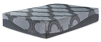 1100 Series  Mattress